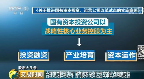 重磅文件落地繪制國企改革新路線圖，信息咨詢服務助力股市信心提振